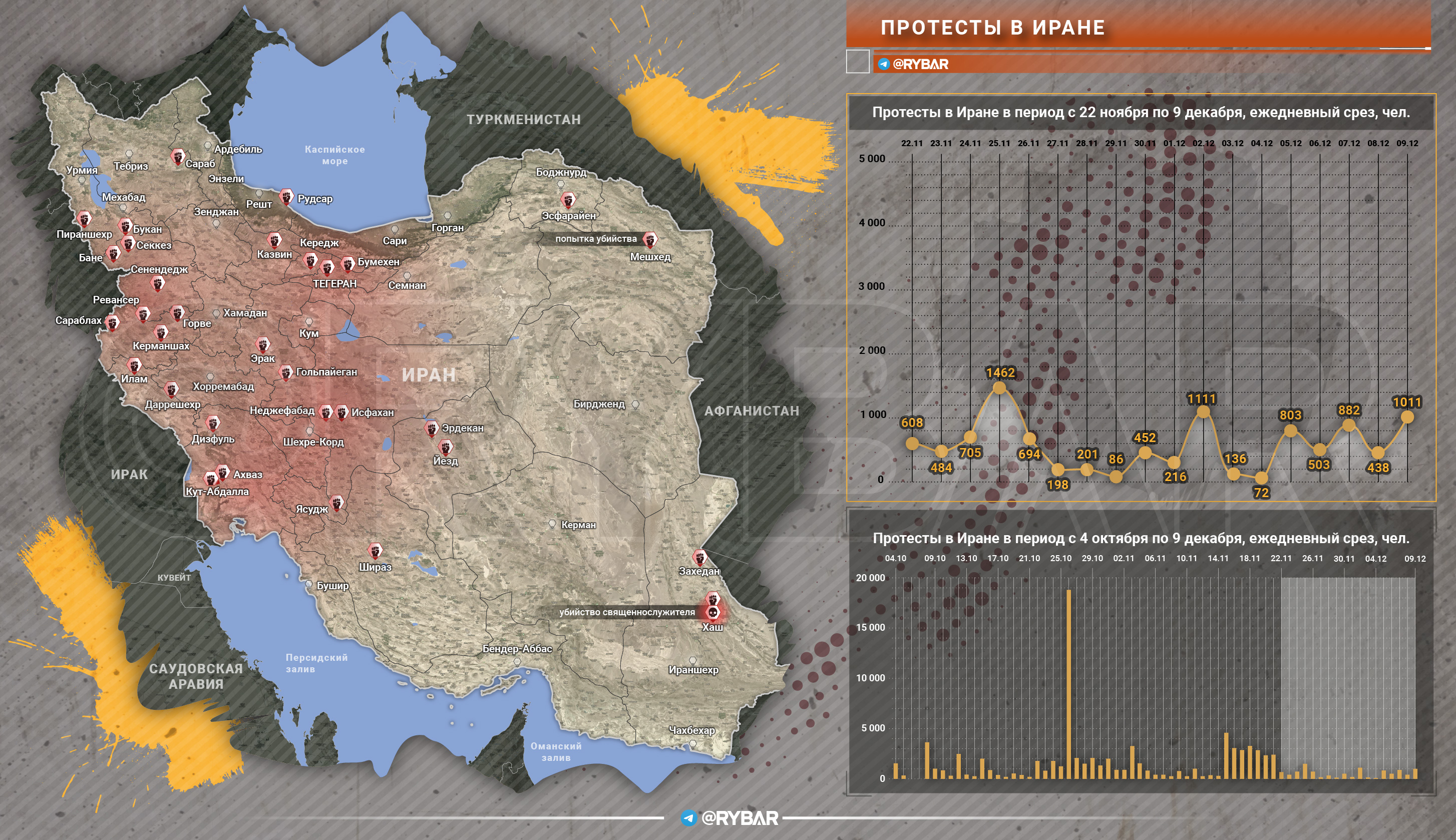 Карта боевых действий на украине rybar. Карта протестов в Иране. Политический кризис в Иране. Иранский кризис. Иранский кризис Дата.