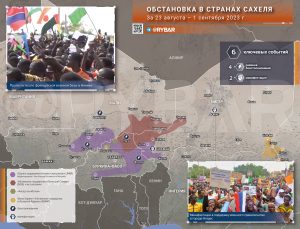 Обстановка в африканском Сахеле за 23 августа — 1 сентября 2023 года