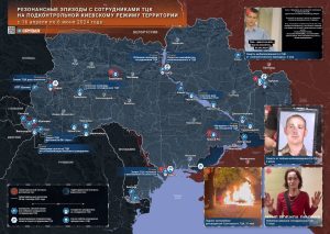 О резонансных эпизодах с участием украинских ТЦК