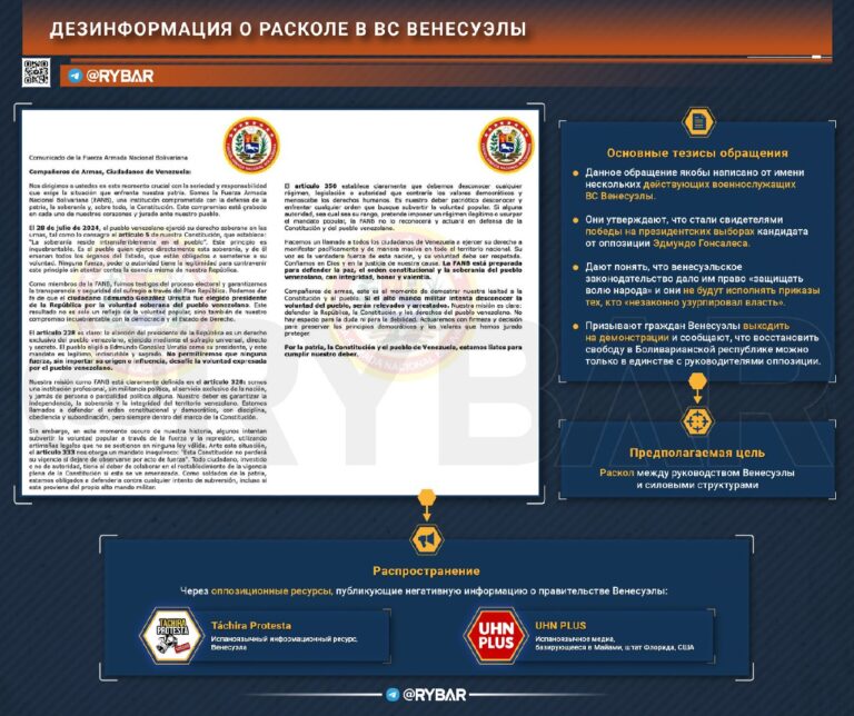 Дезинформация о расколае в ВС Венесуэлы