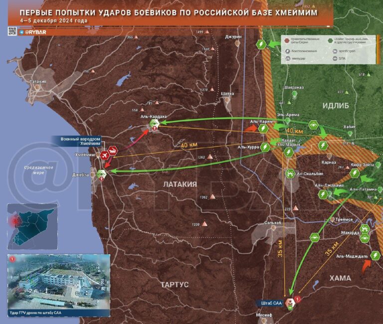 Об атаках на российский аэродром Хмеймим и негативных прогнозах