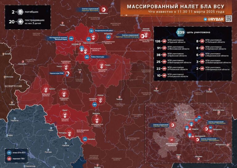 Самый масштабный налет украинских БЛА на российские регионы
