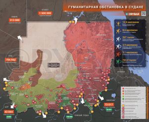 Вакуум безопасности