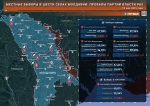 Села Молдавии выступили против партии власти