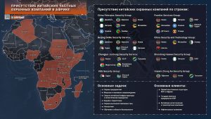 Чем китайские ЧВК занимаются в Африке?