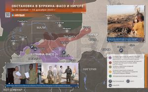 Обстановка в Буркина-Фасо и Нигере за 26 ноября — 18 ноября 2023 года