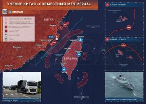 Учения Китая «Совместный меч-2024А»