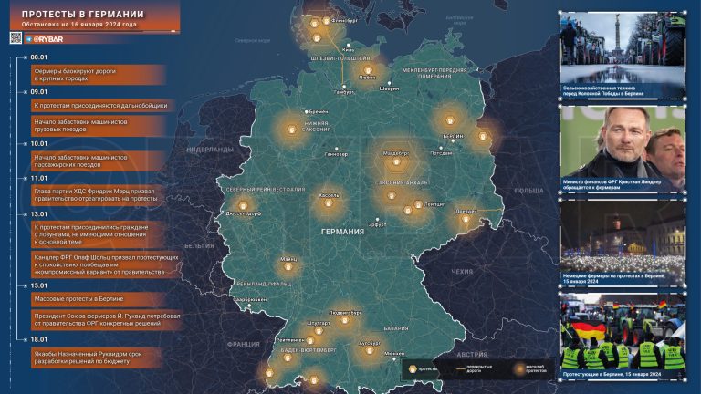 Прекратятся ли протесты в Германии