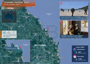 Об учениях Trident 2024