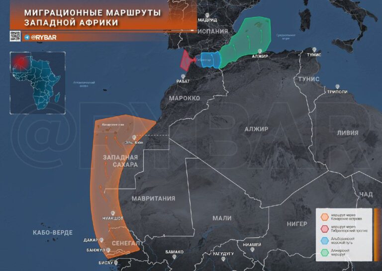 О мигрантских потоках на Канары