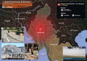Землетрясение в Мьянме: Что нужно сделать России?