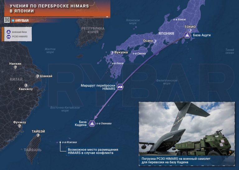 О переброске HIMARS в Японии