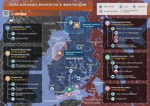 Финны учатся воевать