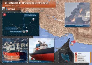 Своевременный инцидент