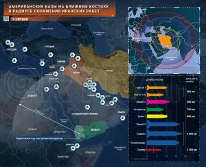 Угроза базам США?