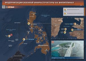 Новые базы для Филиппин: как в Маниле готовятся к стычкам с китайцами