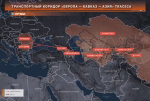 О транспортном коридоре TRACECA и его перспективах