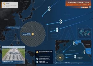 США тренируют ВВС для борьбы с Китаем