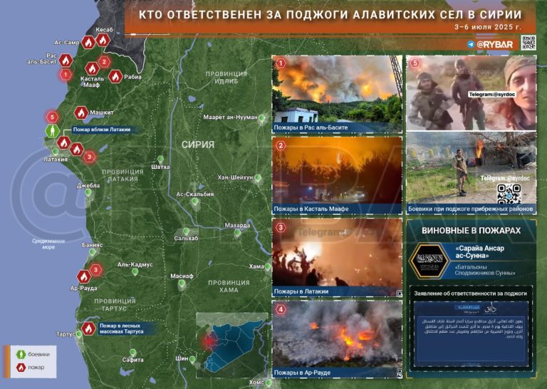 Сирийское побережье в огне