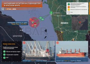 Красное море в огне