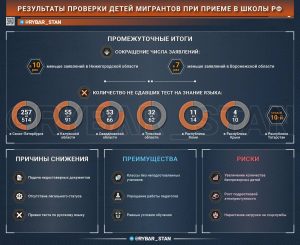 Фильтр на школьном пороге