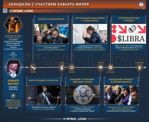 Шоковая терапия