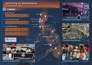 Коррупция всему голова