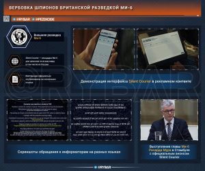 Шпионы на заказ