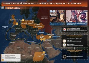 Под чужим флагом