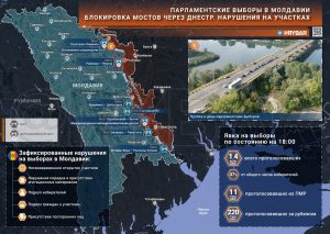 День выборов