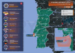 «Магуры» в НАТО