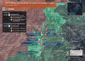 Афганские талибы