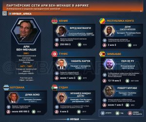 Торговец тайнами 