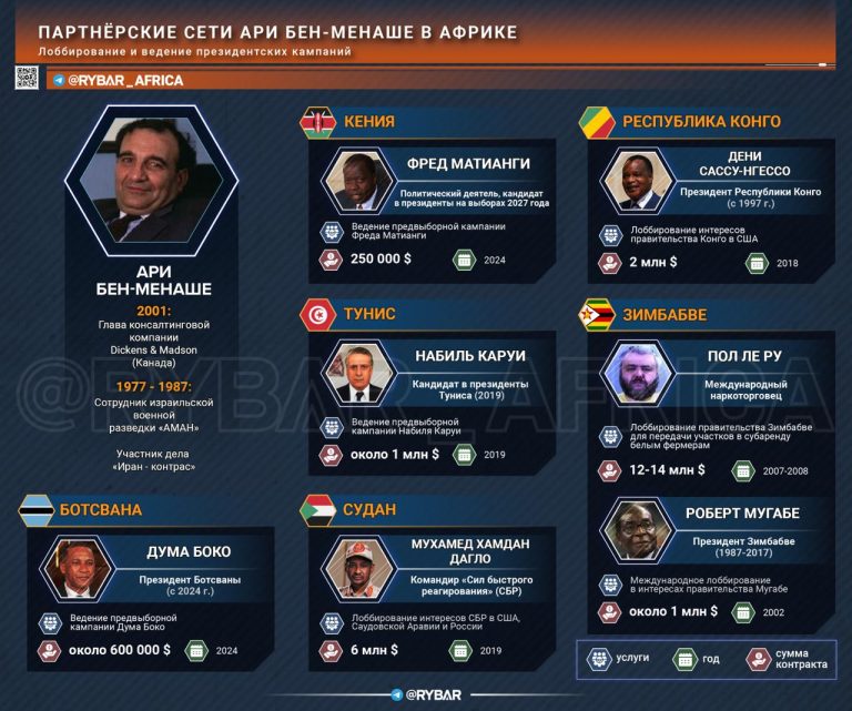 Торговец тайнами