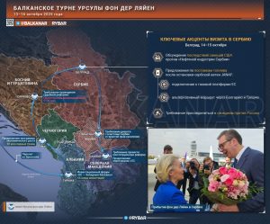 Проверка на верность