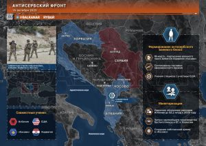 Балканский рубеж