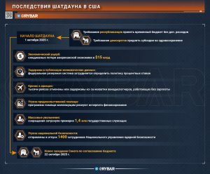 Удобный кризис