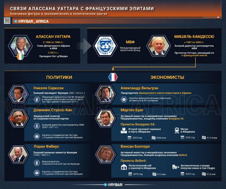 Настоящий франкофил