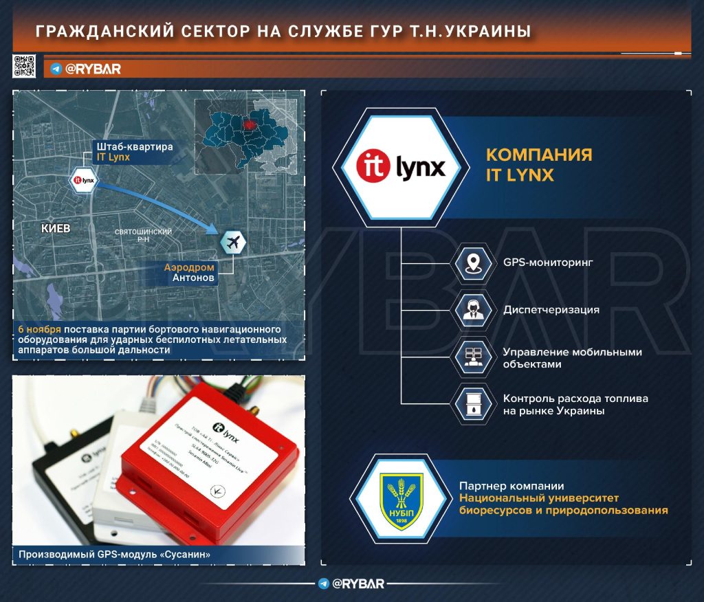 Агросектор идет воевать