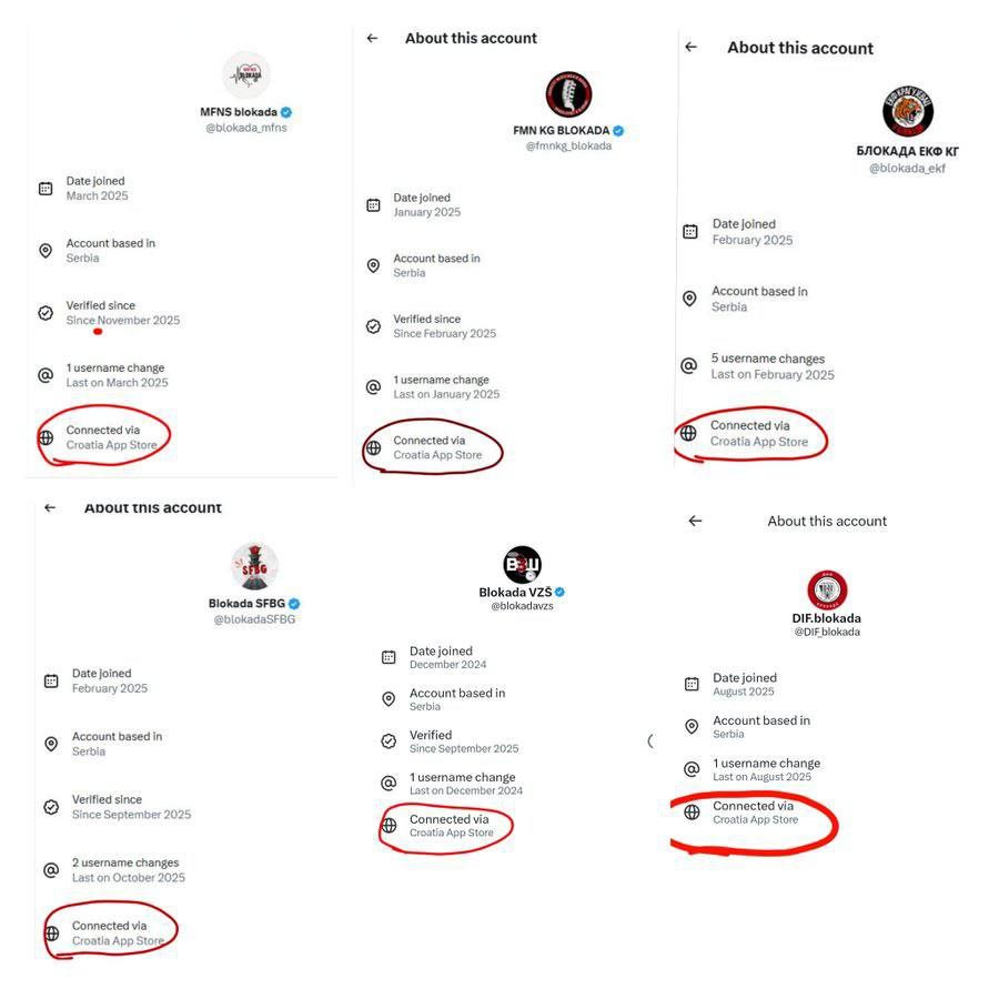 Сетевой троллинг