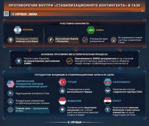 Исламская коалиция