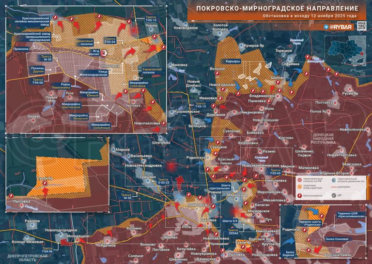 Попытки стабилизации