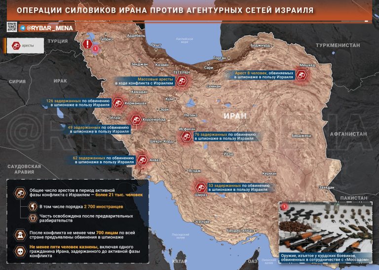 Ловим ветер в пустыне