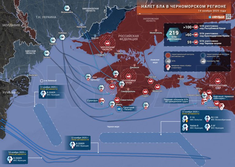 Налет на юг России