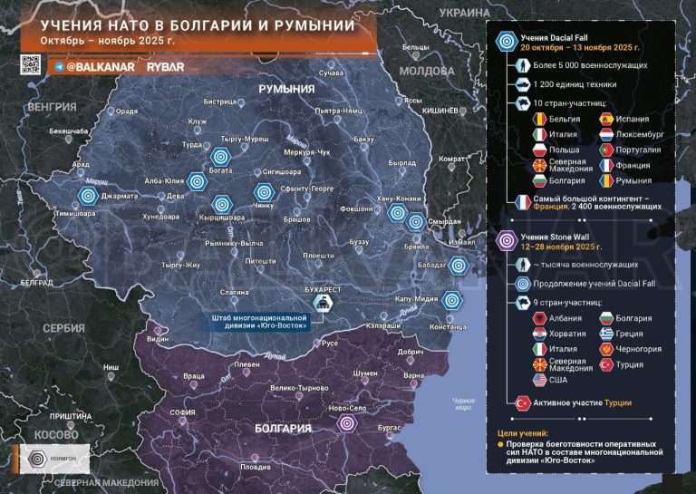 Форпост в деле