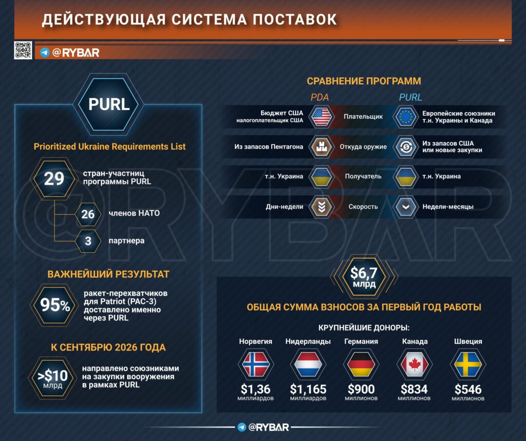 Хочу Секса Москва М Аэропорт