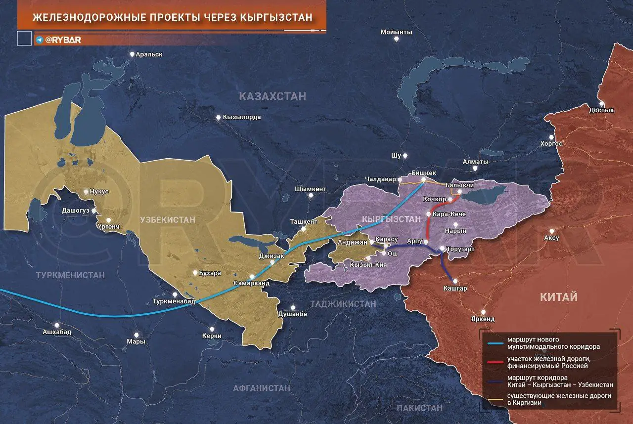 Железнодорожные проекты через Кыргызстан