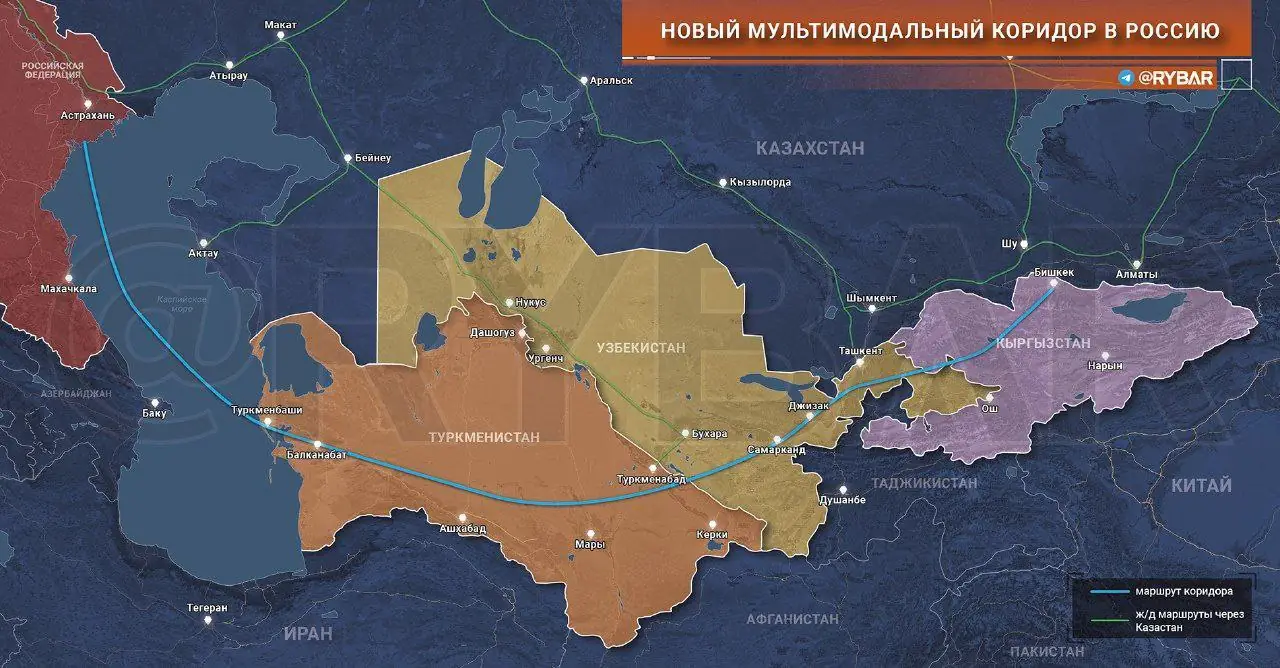 О новом коридоре из Средней Азии в Россию
