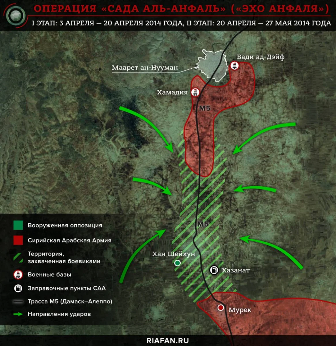 «Сукур аш-Шам»: как сирийская оппозиция стала «пушечным мясом» Турции в Ливии