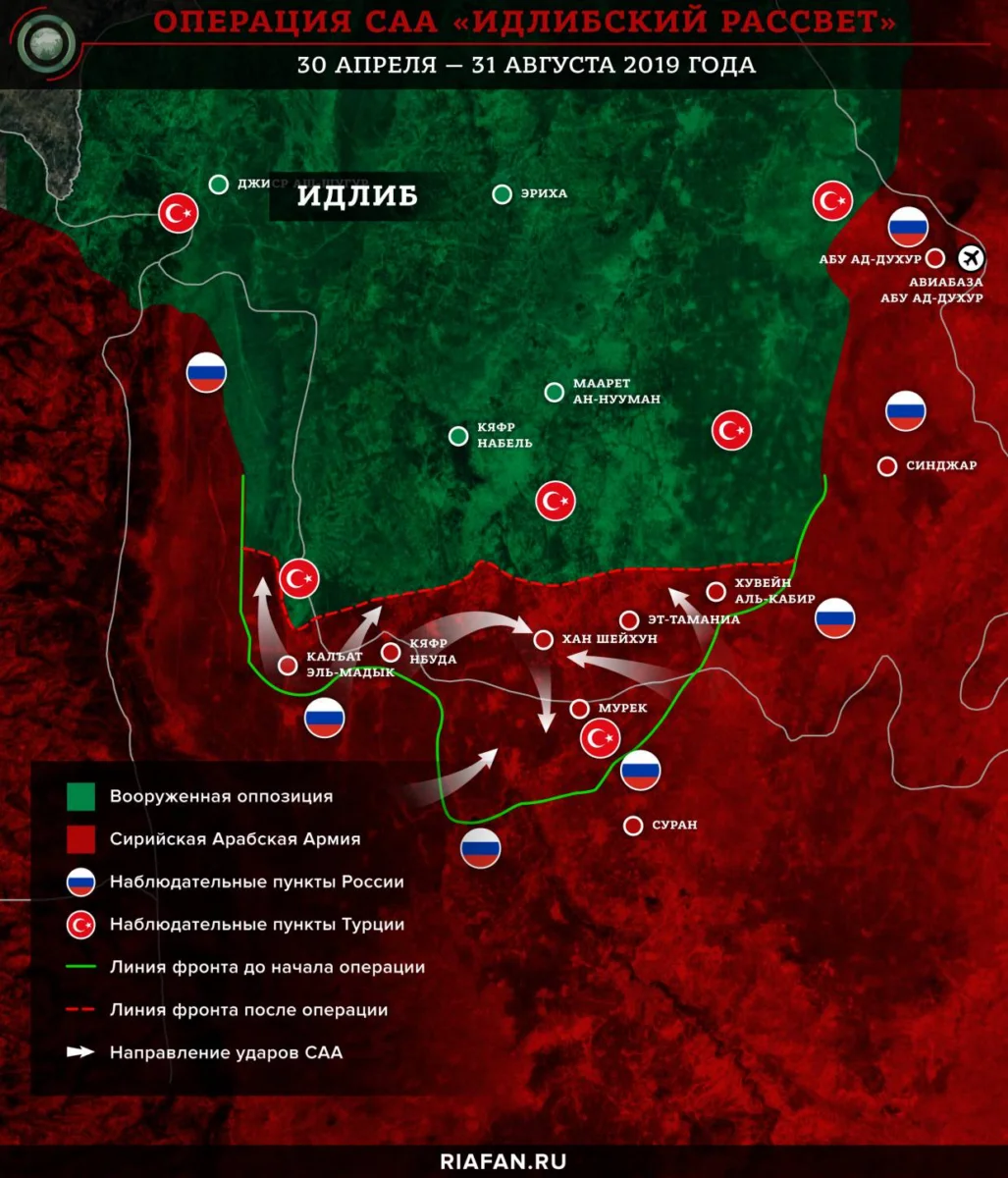 «Сукур аш-Шам»: как сирийская оппозиция стала «пушечным мясом» Турции в Ливии
